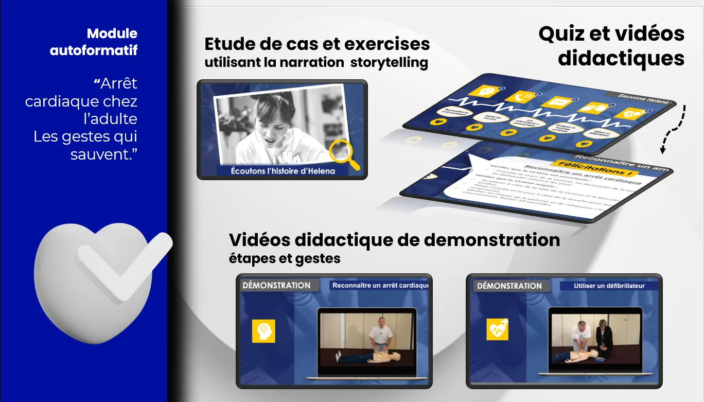 Quiz interactif